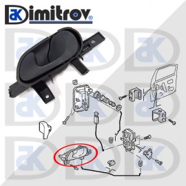 Дръжка вътрешна врата дясна Citroen Evasion Jumpy